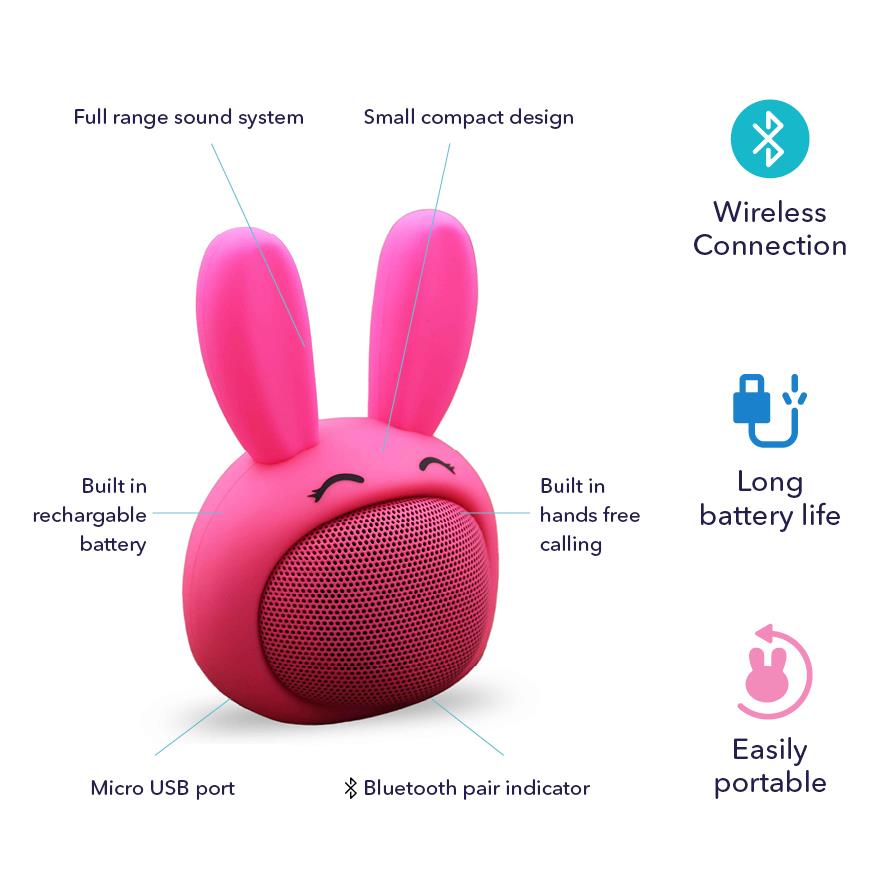 Compact iCute Bluetooth Wireless Speaker Pink Rabbit