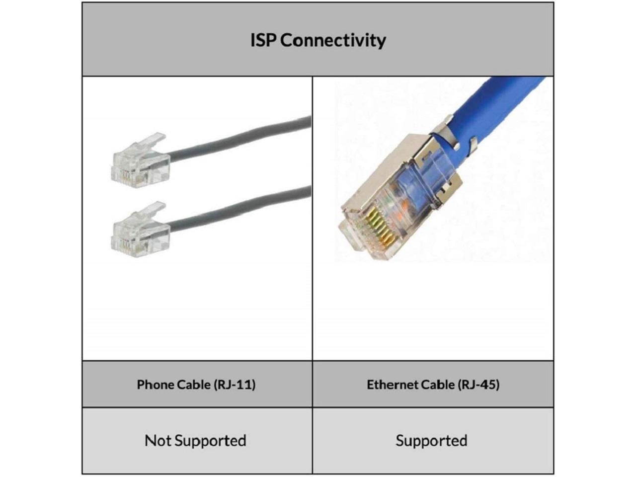 NETGEAR Nighthawk X6 Smart Wi-Fi Router (R8000) - AC3200 Tri-band Wireless Speed (Up to 3200 Mbps) | Up to 3500 Sq Ft Coverage & 50 Devices | 4 x 1G Ethernet and 2 USB ports | Armor Security