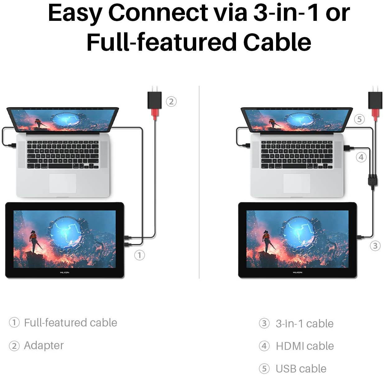 HUION Kamvas Pro 16(4K) UHD Graphic Drawing Monitor Full-Laminated Pen Display Drawing Tablet Screen Tilt Function 8192 Battery-Free Stylus, 120% sRGB, Stand Included -15.6 Inch