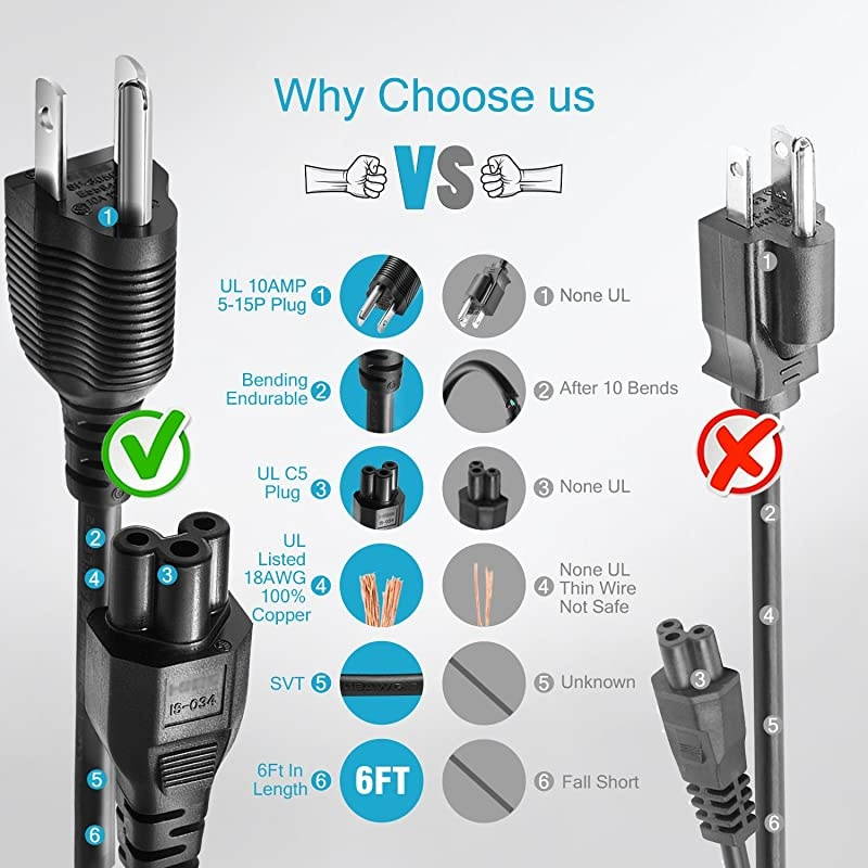 Listed Chanzon 6ft 3 Prong Mickey Mouse Universal AC Power Cord 3 Prong NEMA 515P to IEC320C5 10A 125V for LG TVLaptop Notebook