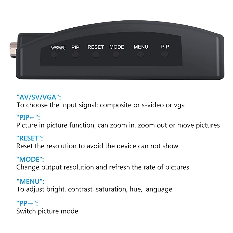 CCTV Camera BNC SVideo VGA to VGA Converter Box PC to TV VGA Input to VGA Output Laptop Computer Monitor Converter Adapter for DVR DVD Player Support PAL NTS