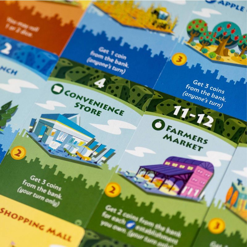 Pandasaurus Machi Koro Family Card Game 5th Anniversary Edition