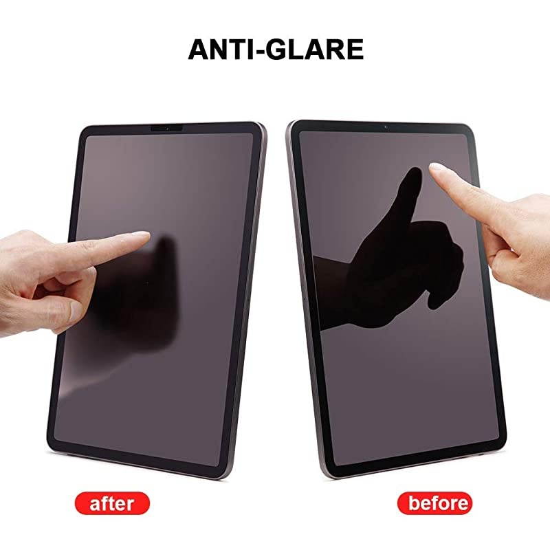 Privacy Screen Protector for ipad 8/7(10.2-inch,2020/2019 Model,8th/7th Generation),Matte PET Film