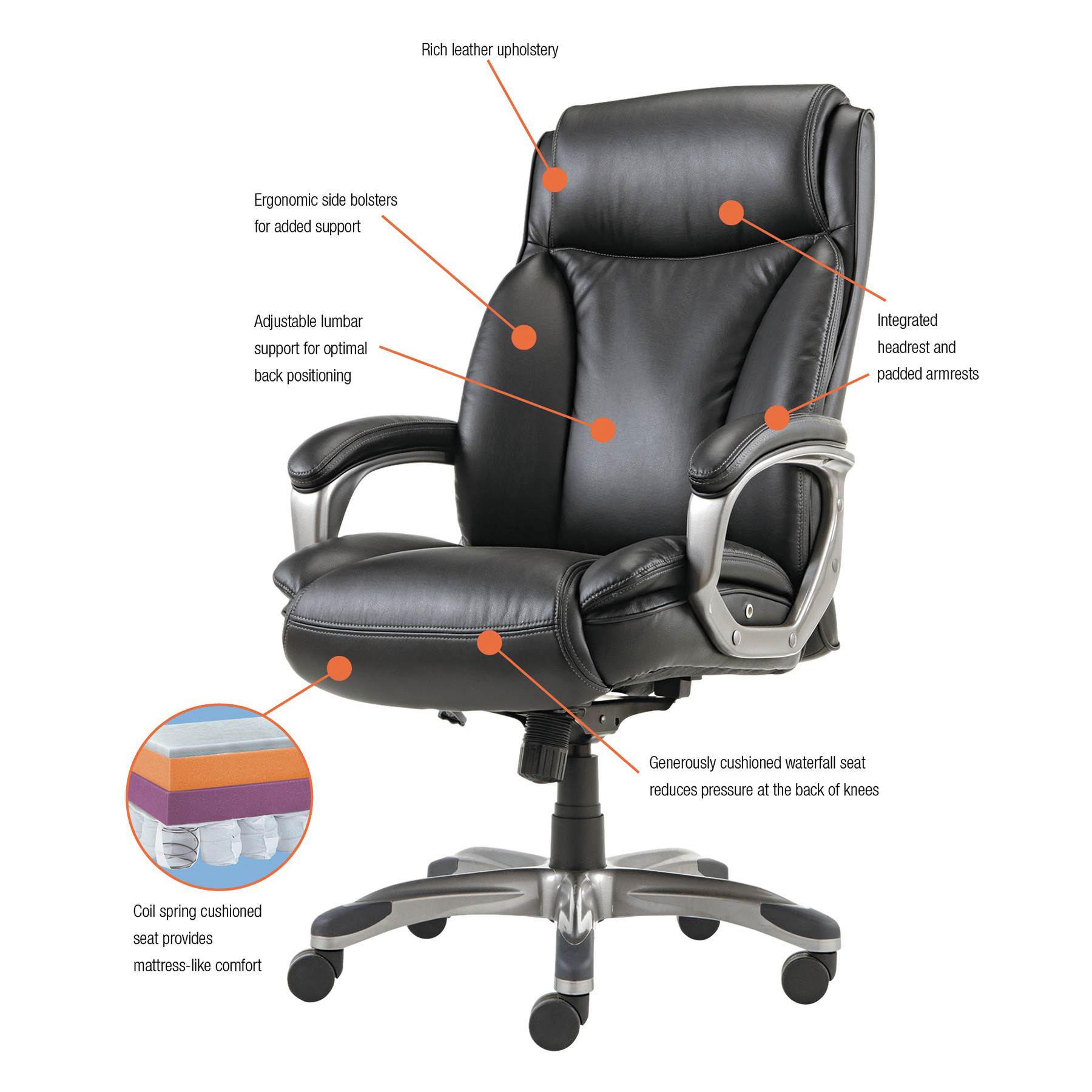 Veon Series Executive HighBack Leather Swivel Office Chair, Coil Spring Cushioning,Black