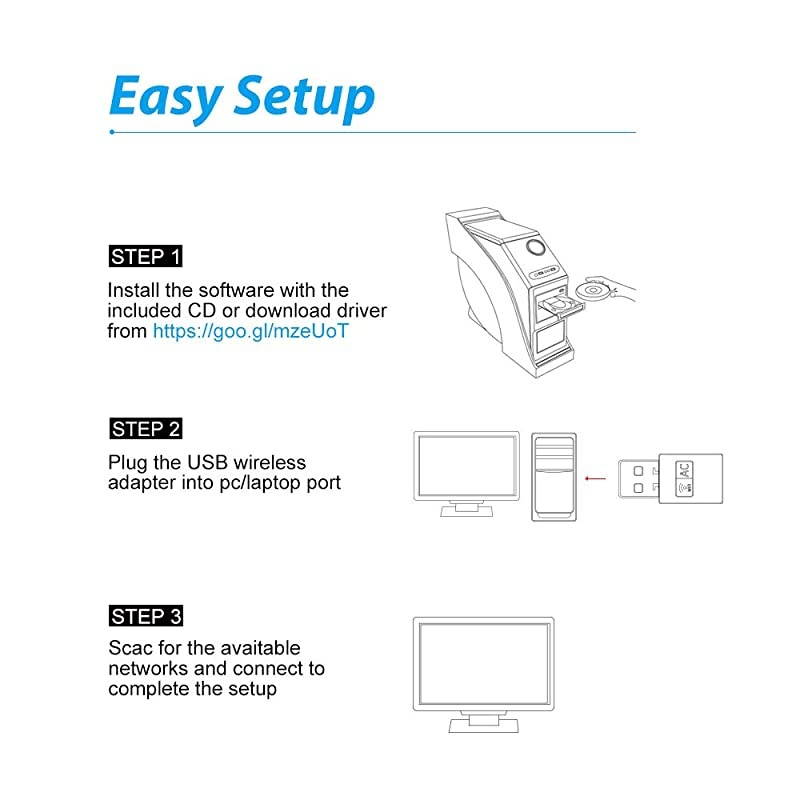USB WiFi Adapter - Dual Band 2.4G/5G Mini Wi-fi ac Wireless Network Card Dongle with High Gain Antenna for Desktop Laptop PC Support Windows XP Vista/7/8/8.1/10 (USB WiFi 600Mbps)