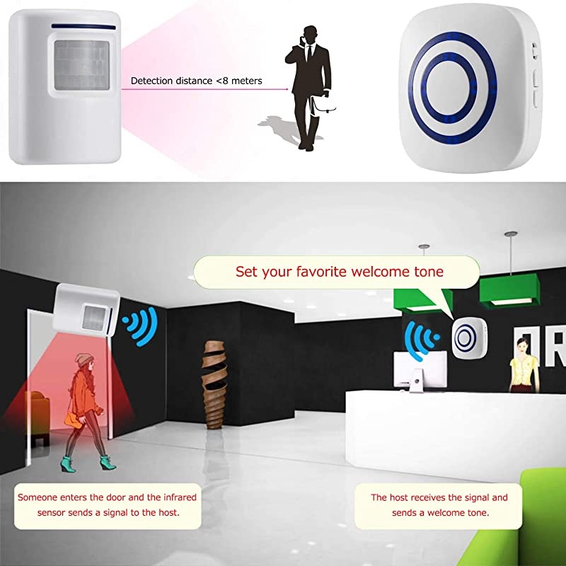 Sensor Alarm Wireless Security Driveway Alarm Home Sensor Detect Alert with 3 Sensor and 2 Receiver38 Chime Tunes LED Indicators