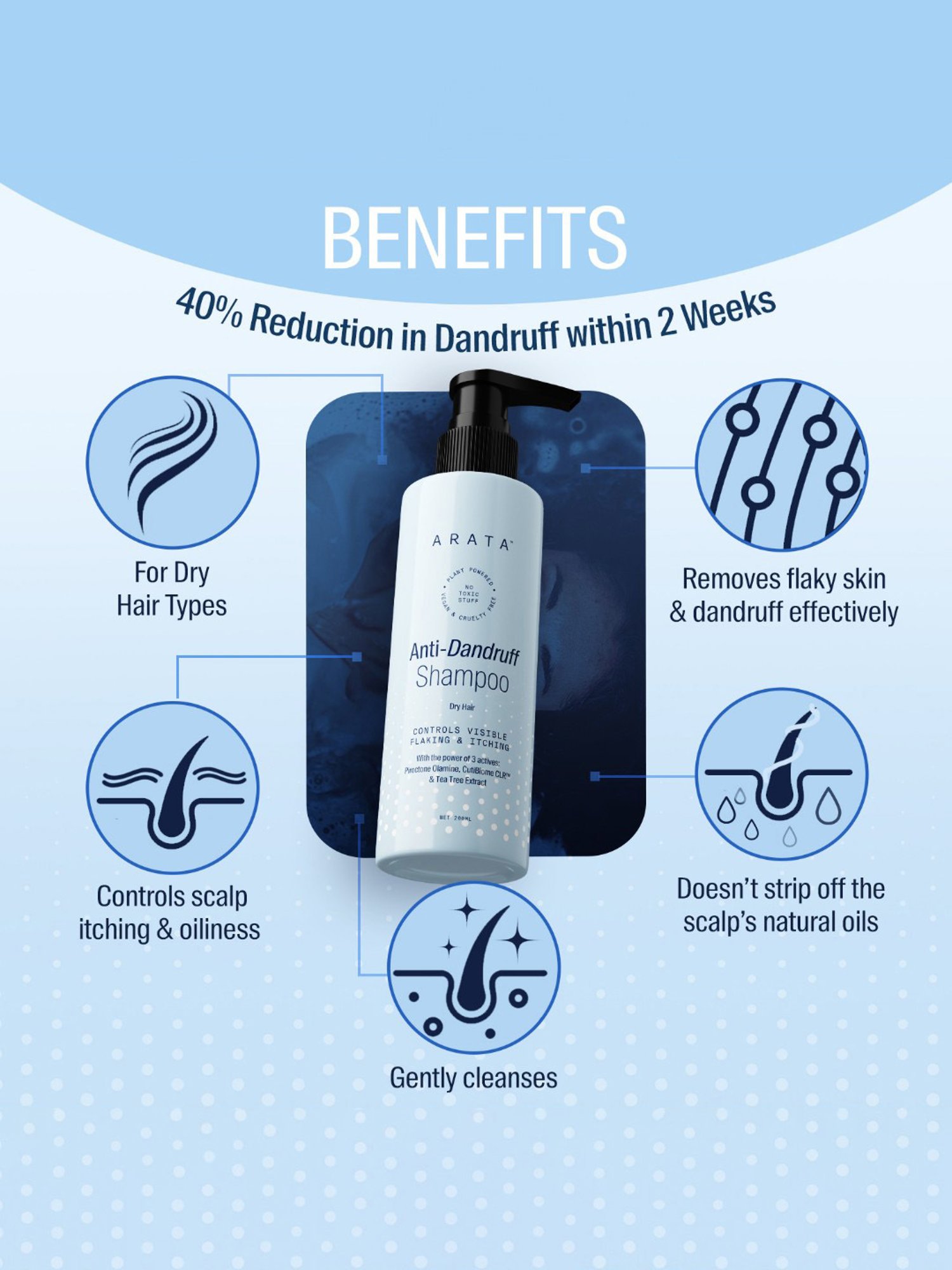 Arata Anti-Dandruff Shampoo for Dry Hair - 200 ml