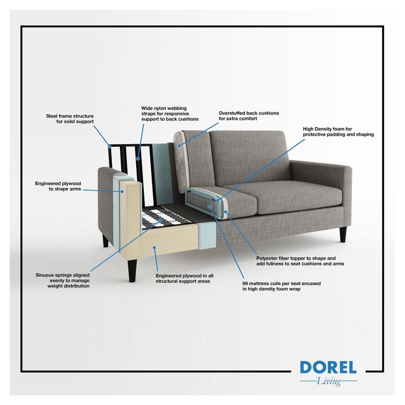 Verona Mid Century Sofa Gray - Dorel Living