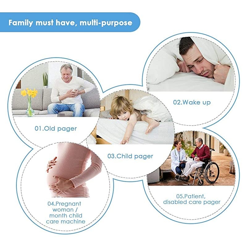 Wireless Caregiver Pager,  Smart SOS Call Button for Elderly Patient Personal Care in Home Alert System, 500+ Feet Range (3 Call Buttons + 2 Receivers)