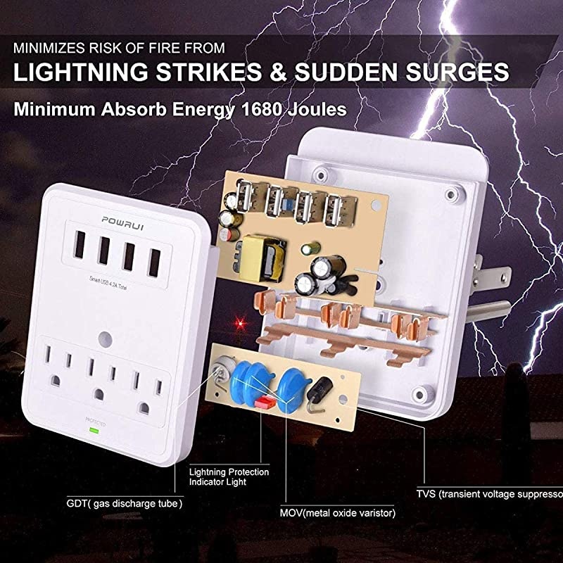 Multi Wall Outlet Adapter Surge Protector 1680 Joules with 4USB Ports Wall Charger Wall Mount Charging Center 3 Outlet Wall Mount Adapter for Home School Office ETL Certified