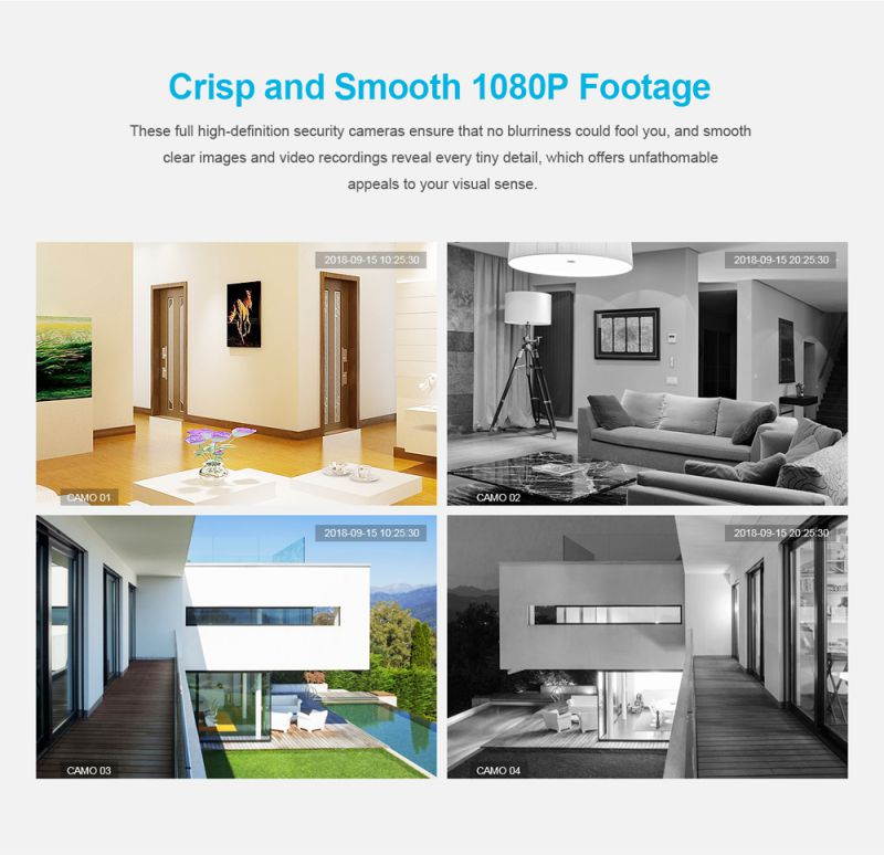 SANNCE 4CH 1080P XPoE Network Video Surveillance System