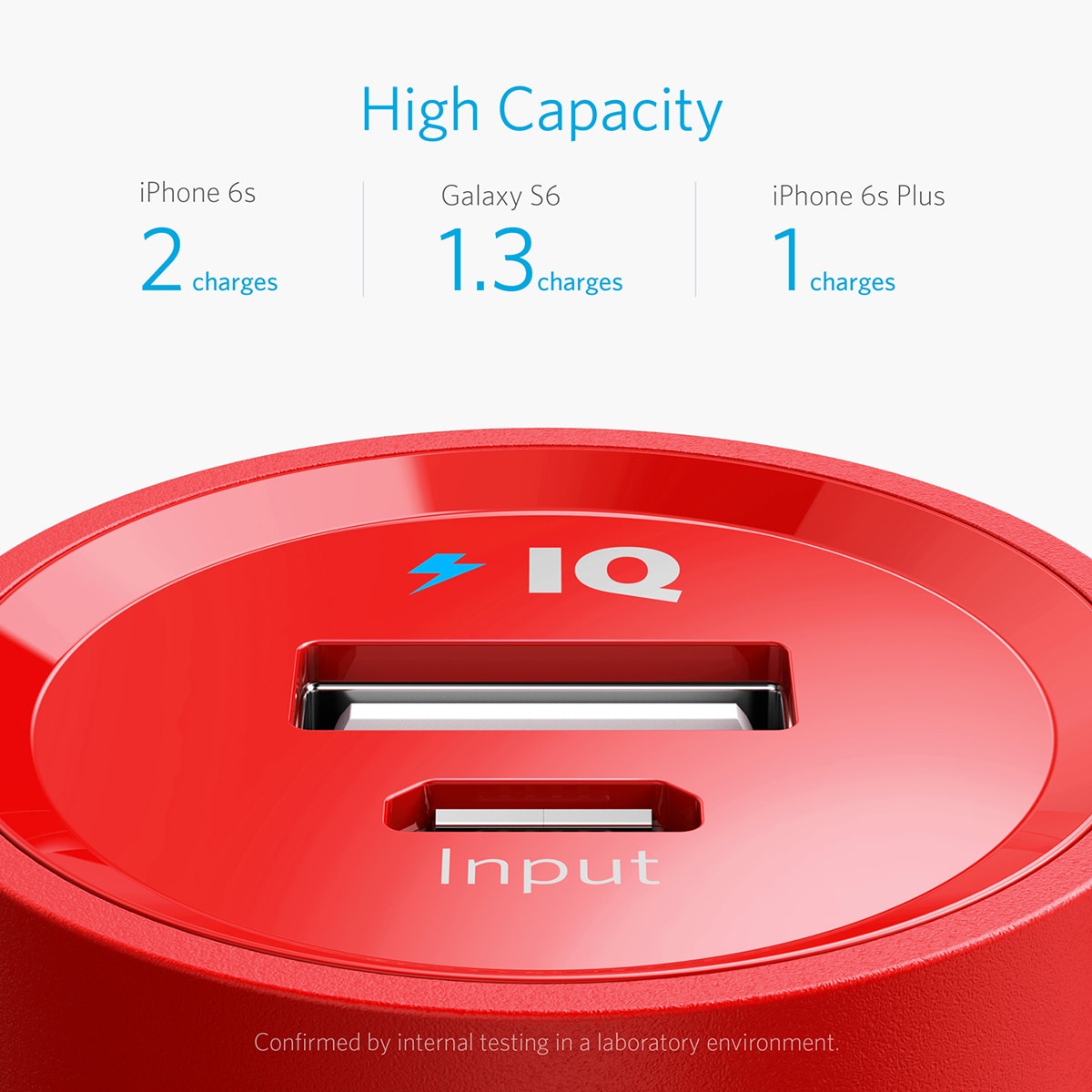 Anker PowerCore 5000 Portable Charger, Ultra-Compact External Battery with Fast-Charging Technology, Power Bank for iPhone, iPad, Samsung Galaxy and more