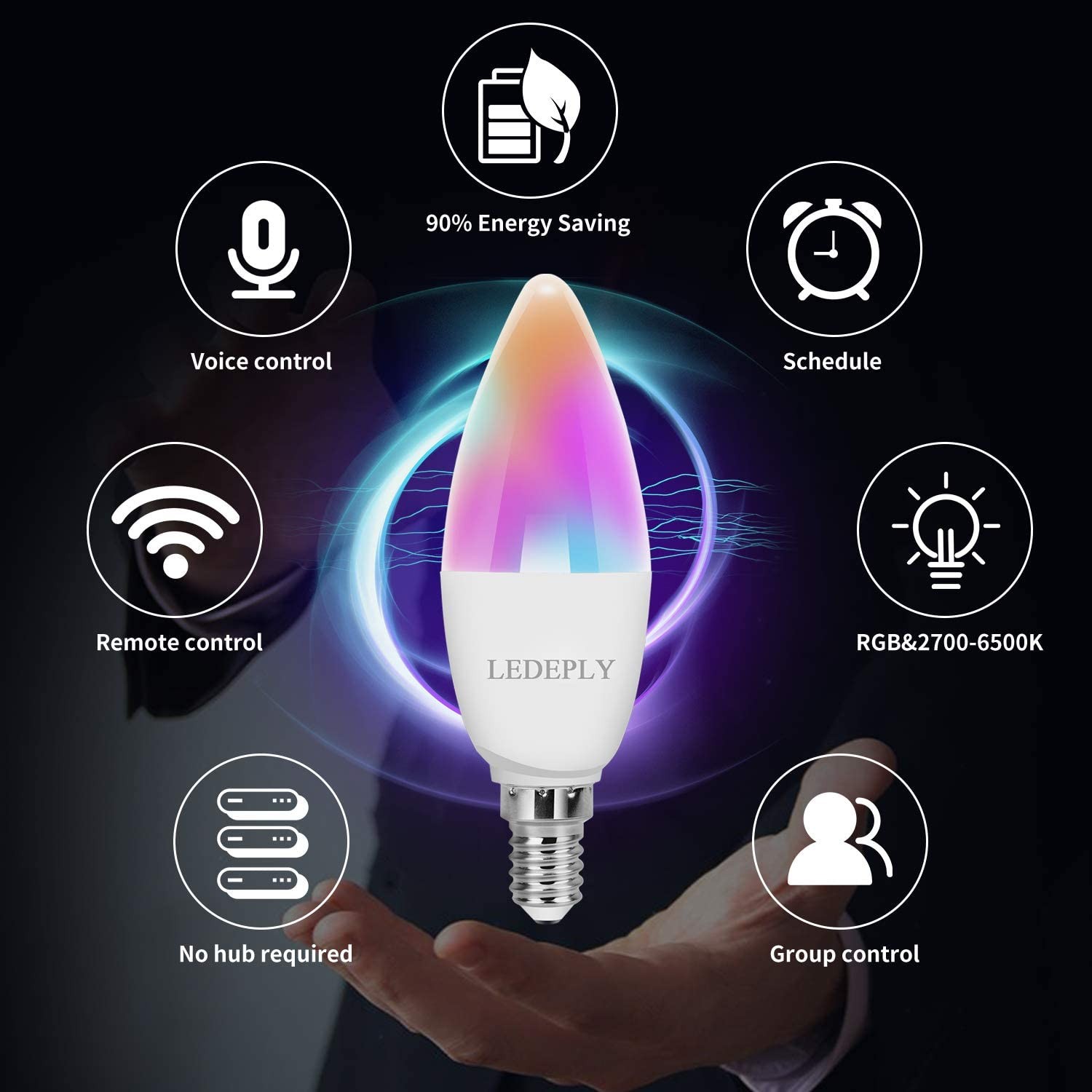 Smart Light Bulbs, Alexa Light Bulb, Smart Bulbs that Work with Alexa & Google Assistant, WiFi Light Bulbs A19 Daylight (5000K) No Hub Required, 800LM 60W Equivalent High CRI>90, 2 Pack