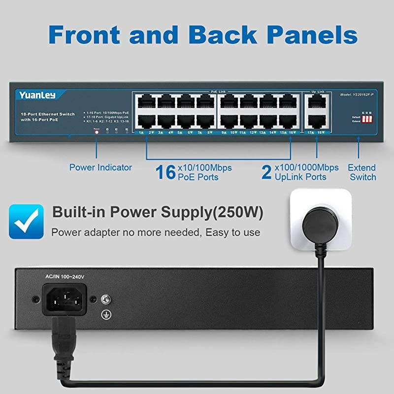 18 Port PoE Switch 16 PoE+ Port 100Mbps 2 Uplink Gigabit 250W Builtin Power 8023afat Rackmount Unmanaged Plug and Play