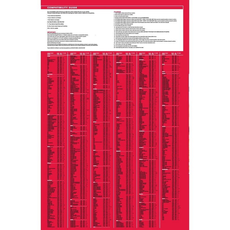 Schwinn 2 Bikes Trunk Rack