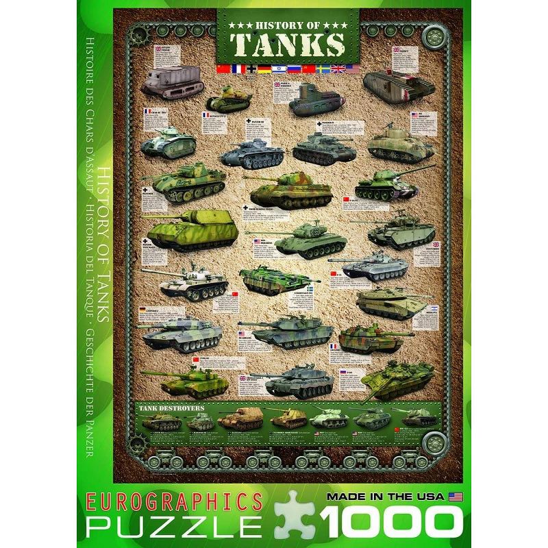 Eurographics Inc. History of Tanks 1000 Piece Jigsaw Puzzle