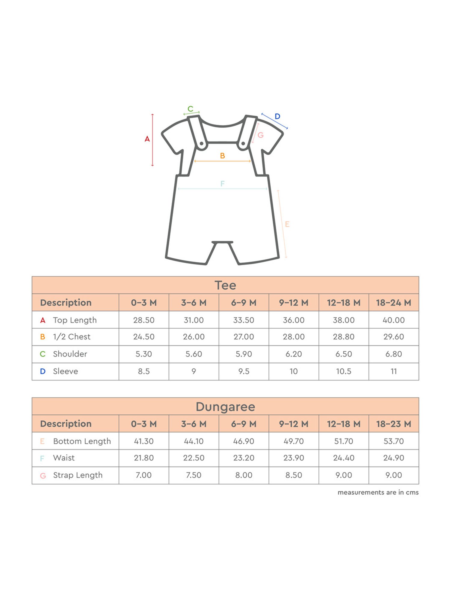 Haus & Kinder Kids Tropical Retreat Blue & White Cotton Striped T-Shirt Set