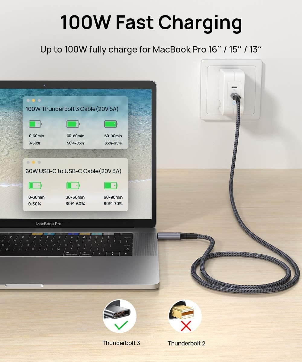 FVH Thunderbolt 2 Port Male to Male Video Data Cable for MacBook & SSD & Displays TB-004-WH