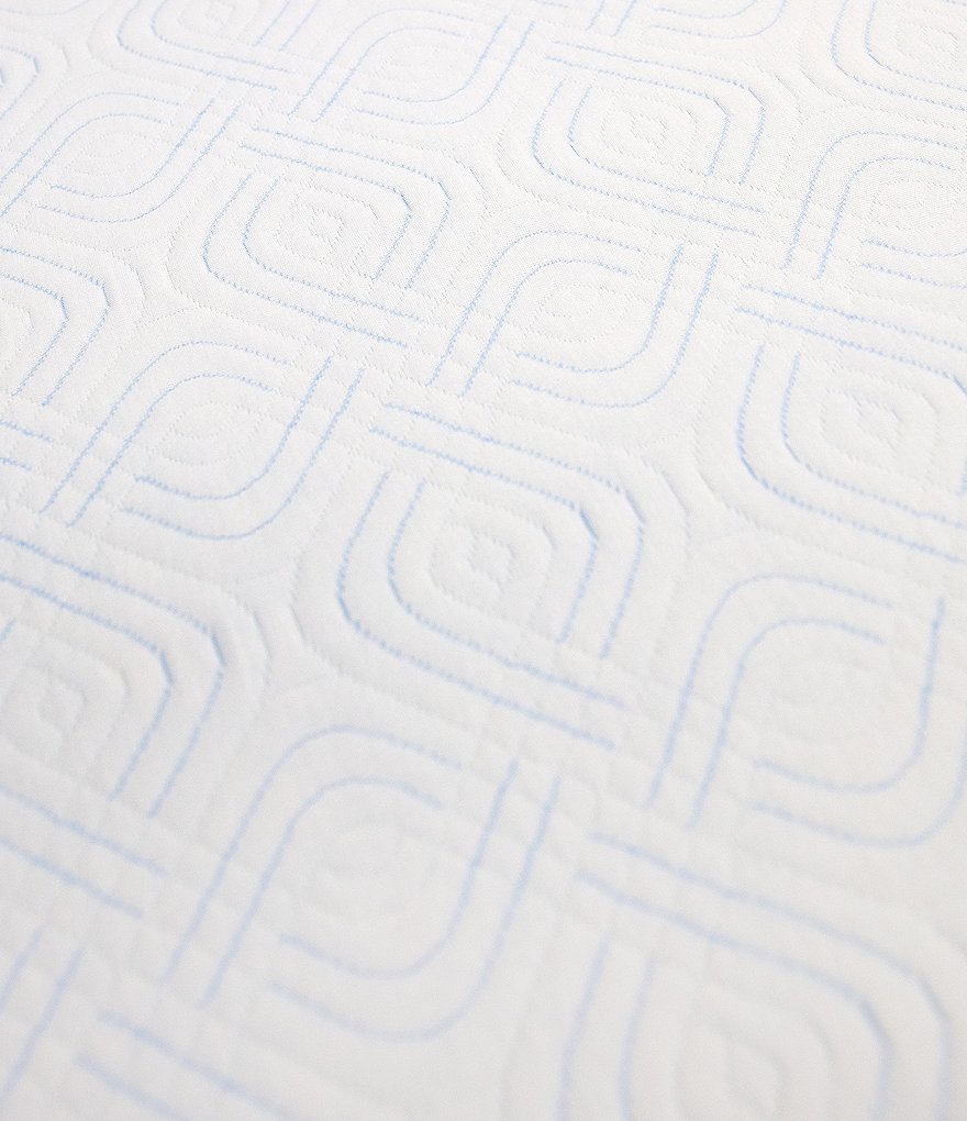 Sensorpedic Majestic 2#double; Gel Swirl Memory Foam Mattress Topper