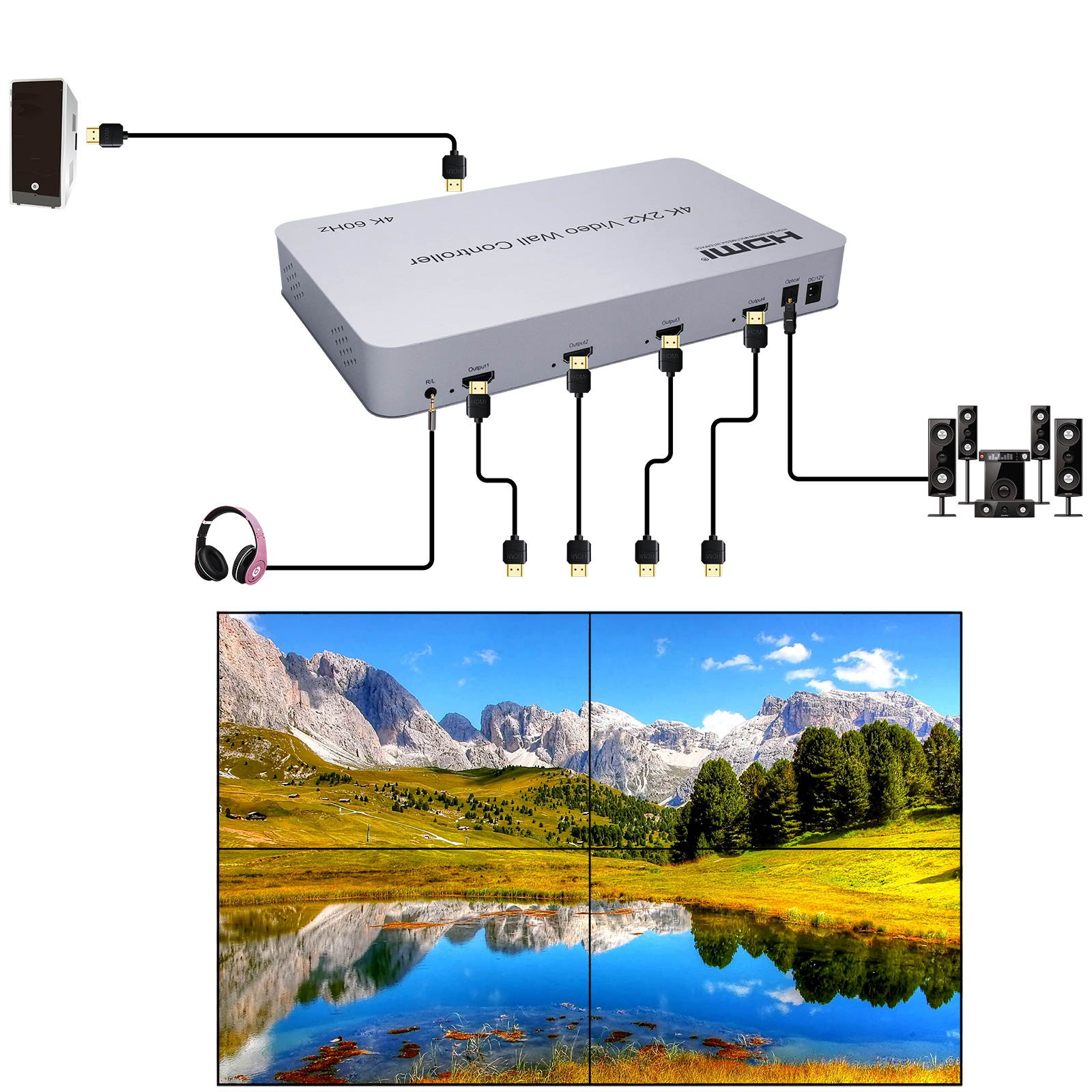 Video Wall Controller 2x2 4K Processor Support 3840x2160@60Hz HDMI Support 2x2,1x2,1x4 with 1 DVI or HDMI Input 4 HDMI Output