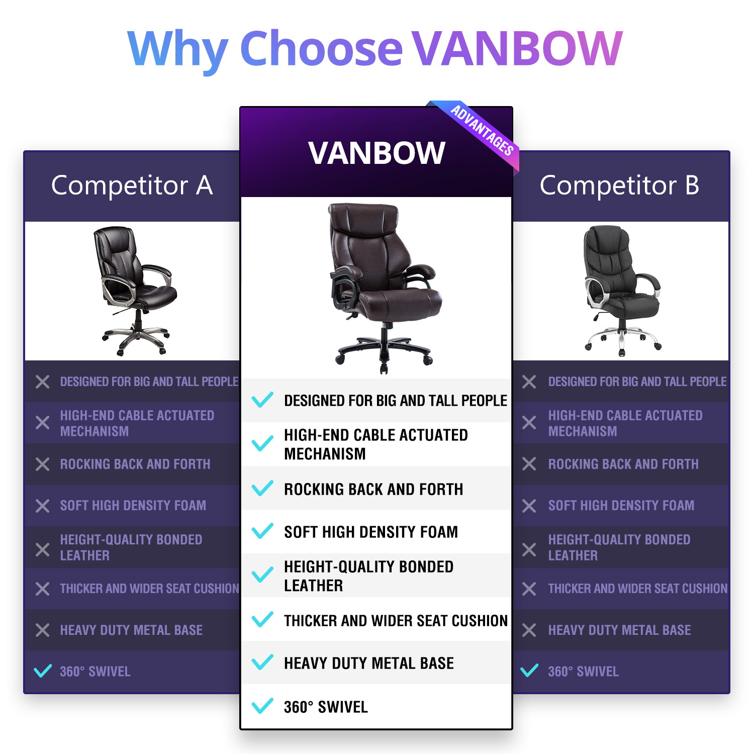 VANBOW  Big and Tall 400lb Executive Office Chair High Back Leather Heavy Duty Desk Computer Task Swivel Chairs with Adjustable Tilt Angle, Thick Padding and Ergonomic Design Lumbar Support, Brown