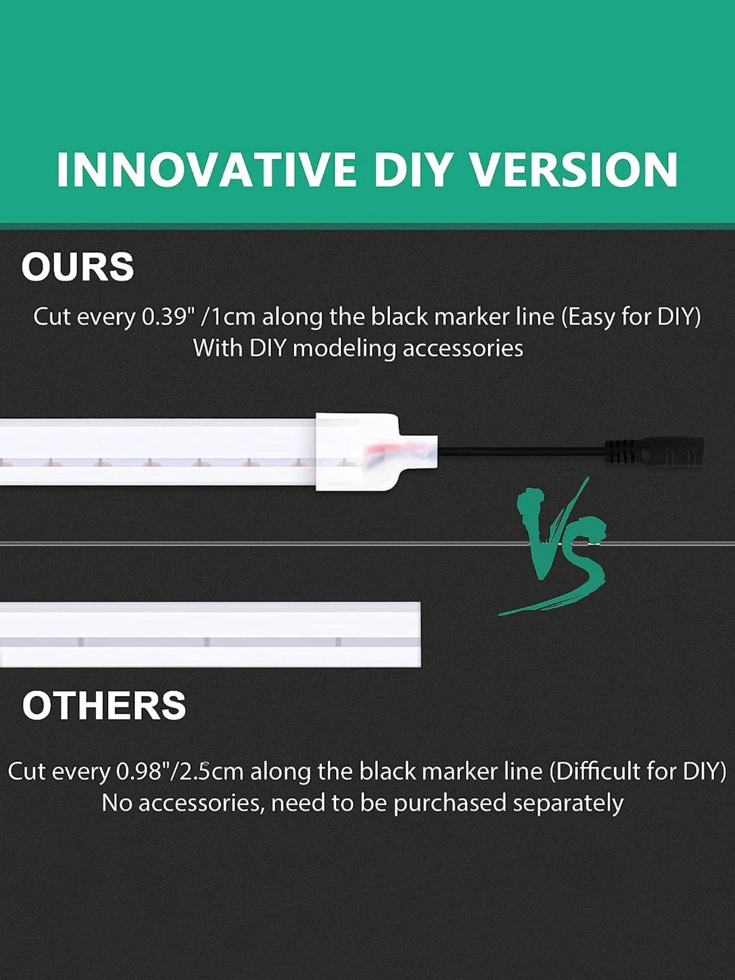 Xergy LED Neon Strip Lights 5Mtr, IP67 Waterproof Neon Rope Light for Home Decoration (White)