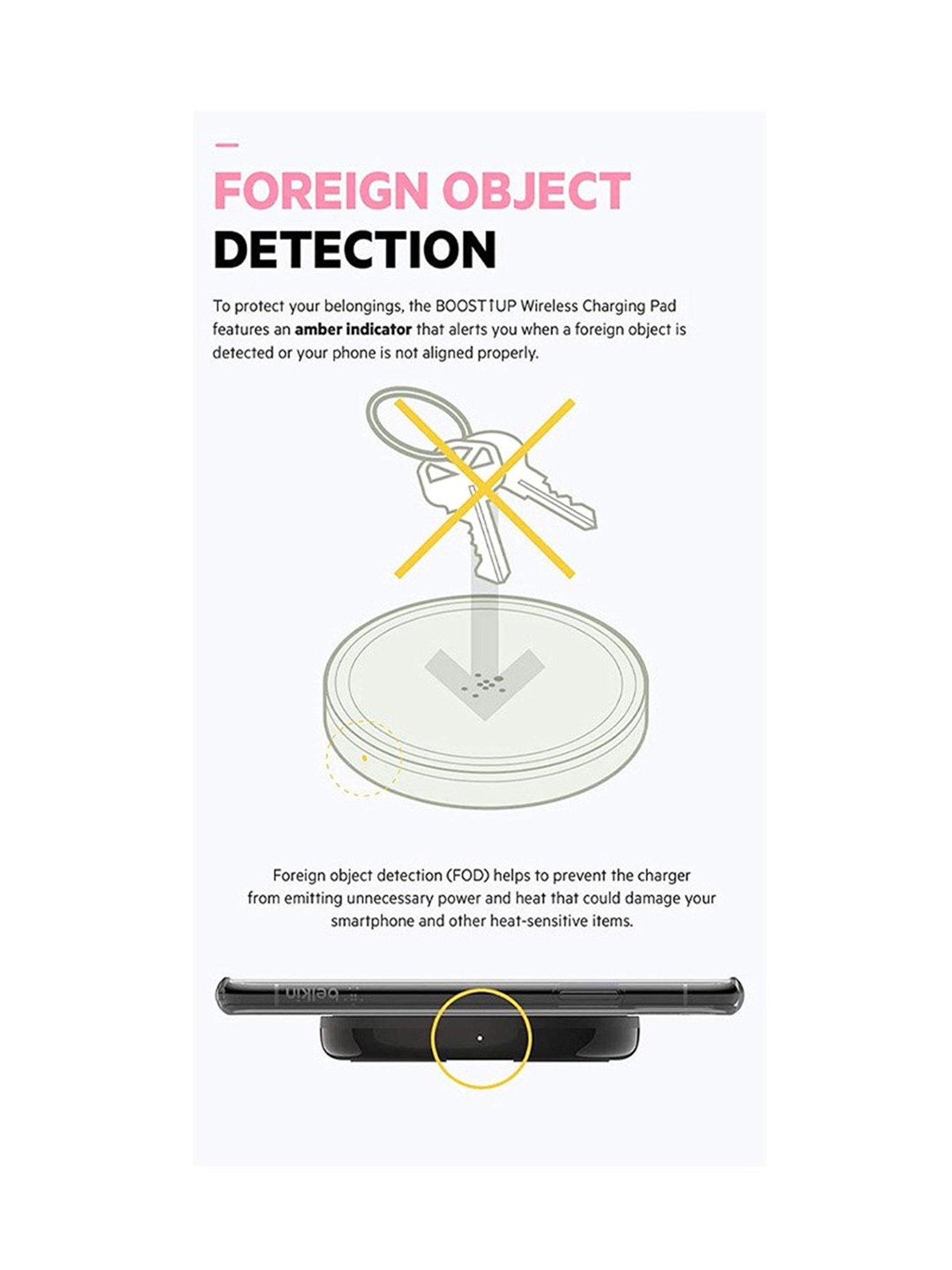 Belkin Kakao 10W Fast Wireless Charging Pad (White)