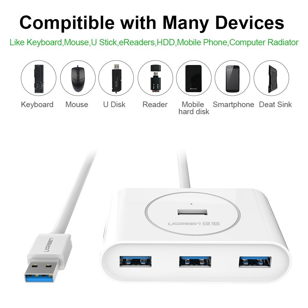 USB 3.0 4 Port Bus-powered Hub with 1m Shielded Cable for iMac, MacBook Pro Air, Raspberry Pi, PCs and Laptops no driver Black