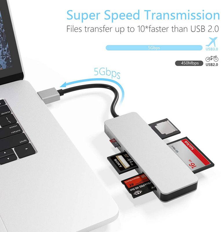 Cateck USB3.0 Card Reader, 6 in 1 Aluminum Card Reader, USB 3.0 (5Gps) High Speed TF/SD/MS/M2/XD/CF Memory Card Solt Combo Adapter, Compatible with Windows XP/Vista / 7/8 / 8.1/10, Mac OS, Linux,