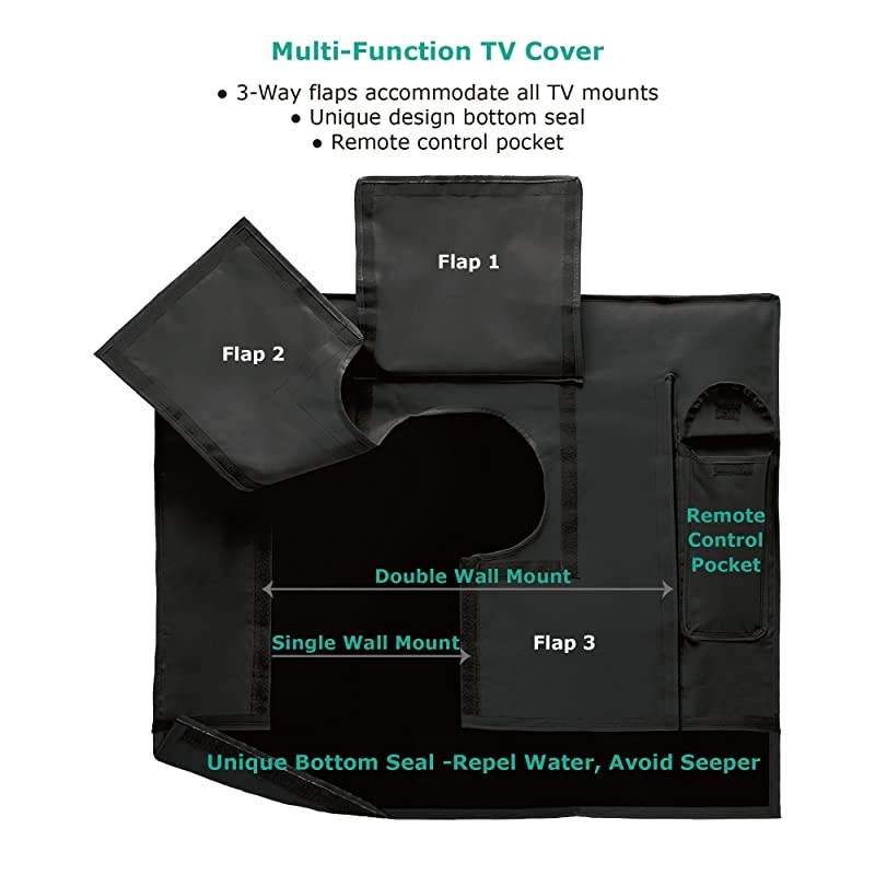 Outdoor TV Cover 43quot Television Protector Weatherproof DustProof HeavyDuty Polyester Fits Most TV Mounts and Stands Builtin Remote Pocket Black