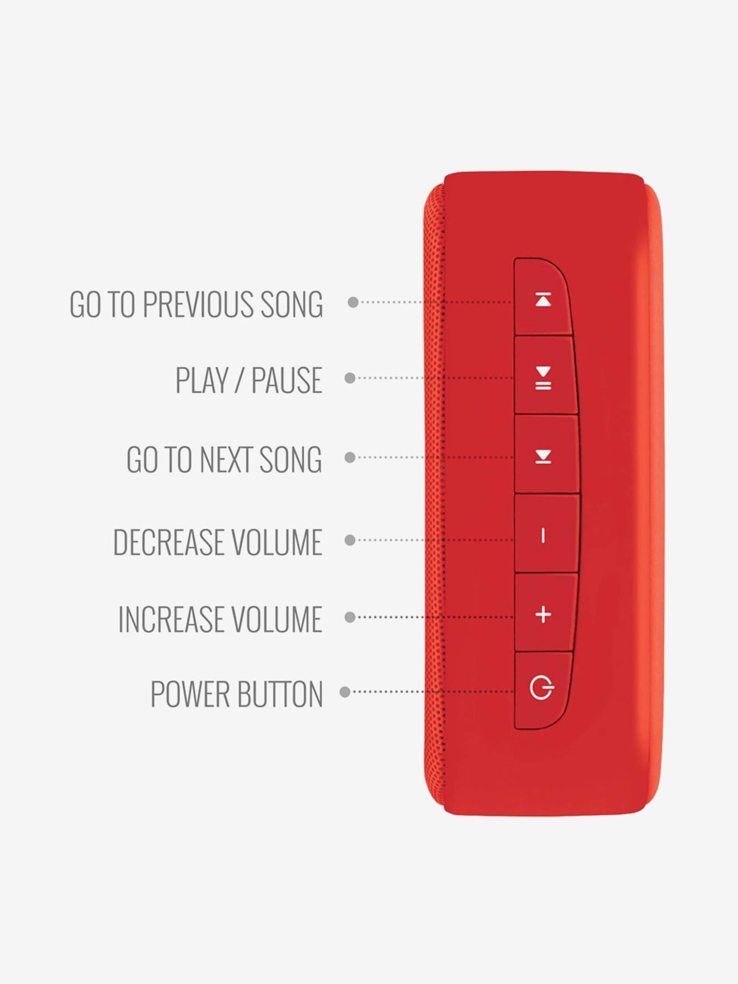 Saregama Carvaan Mini Tamil Bluetooth Speaker (Sunset Red)