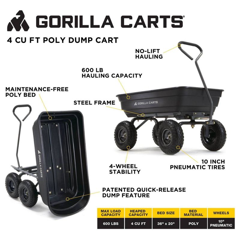 Gorilla Carts Poly Garden Dump Cart with Steel Frame and Pneumatic Tires Capacity