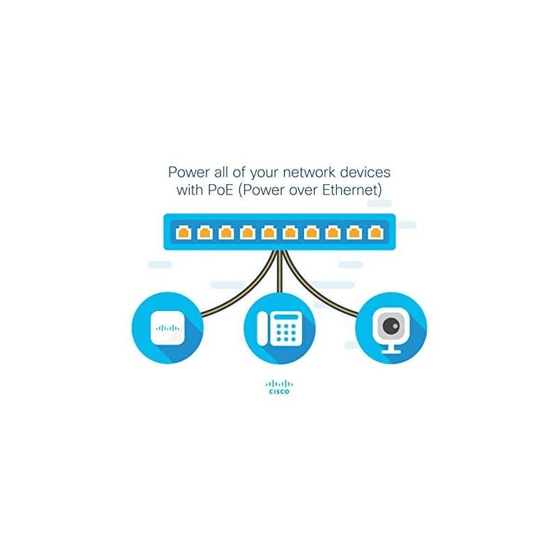 SG110D08HP Desktop Switch with 8 Gigabit Ethernet GbE Ports plus 32W PoE Limited Lifetime Protection SG110D08HPNA