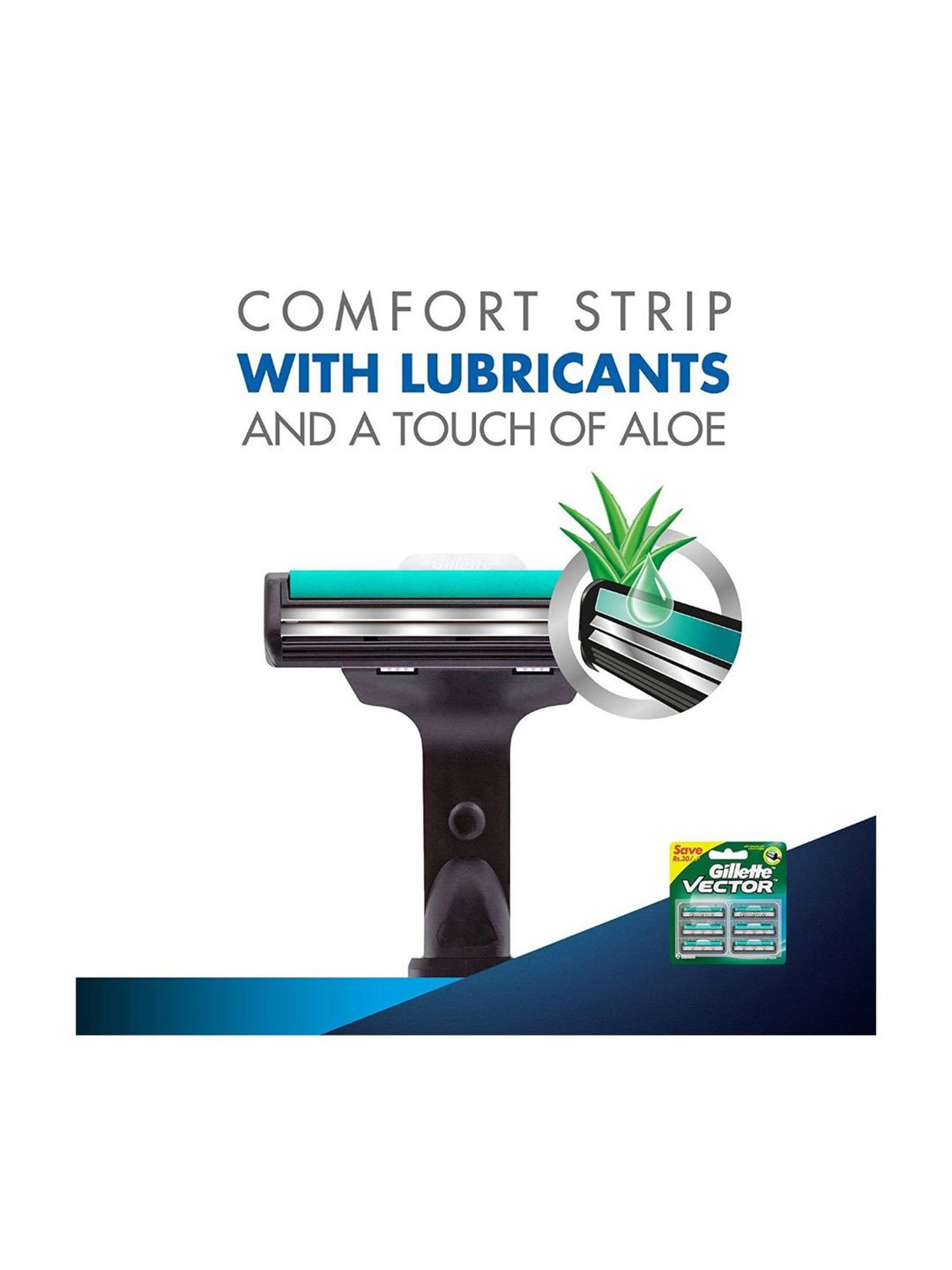 Gillette Vector Plus Manual Shaving Razor Blade Cartridges - Pack of 6