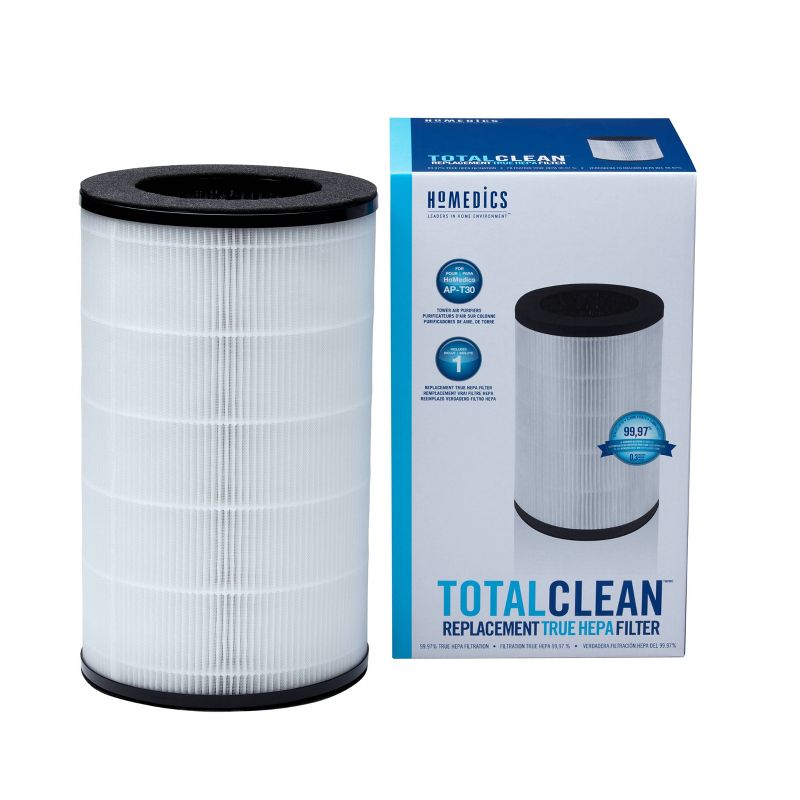 5-in-1 Tower Medium Filter - HoMedics