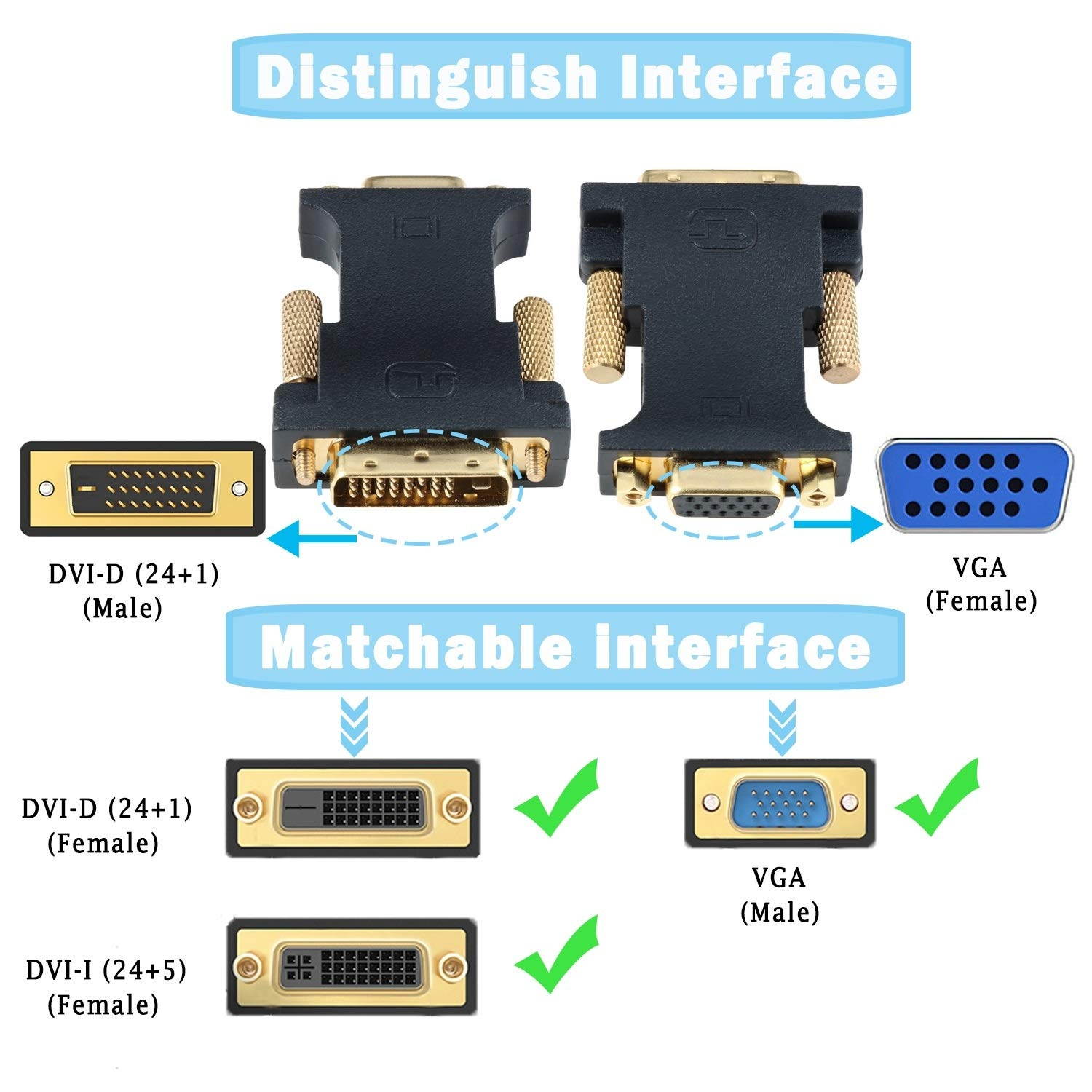 HYZUO DVI to VGA Adapter Active DVI-D 24+1 to VGA Link Video Cable Converter for PC DVD Monitor HDTV