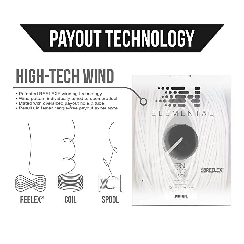 Elemental 162 Speaker Wire 16 AWGGauge 2 Conductor UL Listed in Wall CL2CL3 OxygenFree Copper OFC 500 Foot Bulk Cable Pull Box White