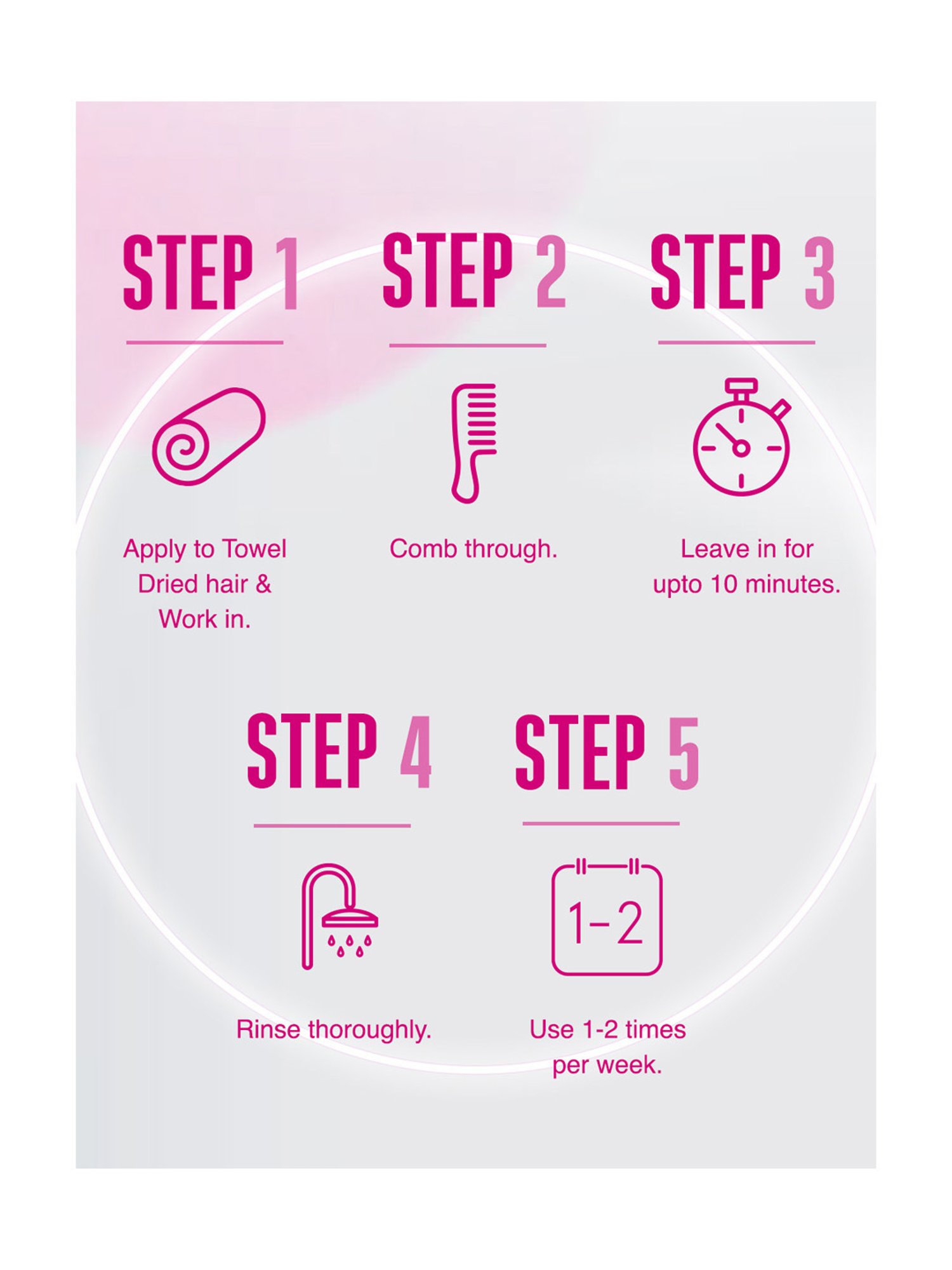 Schwarzkopf Professional Bonacure Color Freeze Treatment pH 4.5 - 30 ml