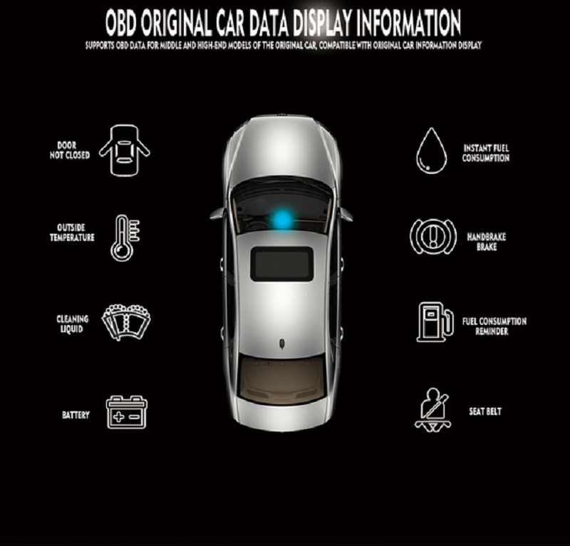 10-inch Bluetooth Car Monitor Portable Touch Screen 1+16G Smart Android 8.1 Split-screen Display GPS Stereo  USB Connection Large Screen Music Radio Car Navigation Universal Host Remote Control