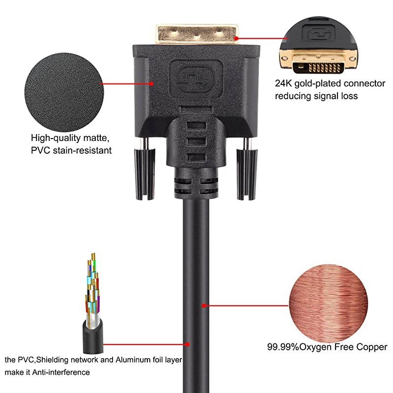DVI Cable 50ft Dual Link 24+1 Male to Male Digital Video Cable Gold Plated with Ferrite Core Support 2560x1600144Hz for Gaming DVD Laptop HDTV and Projector