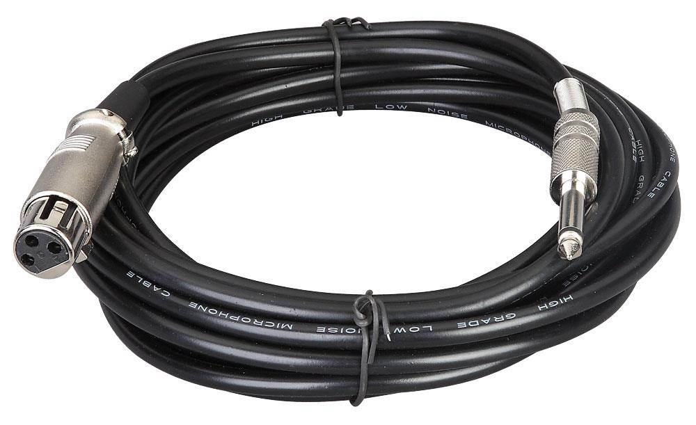 PylePro PMKSM20 Audio Video Stands & Mounts