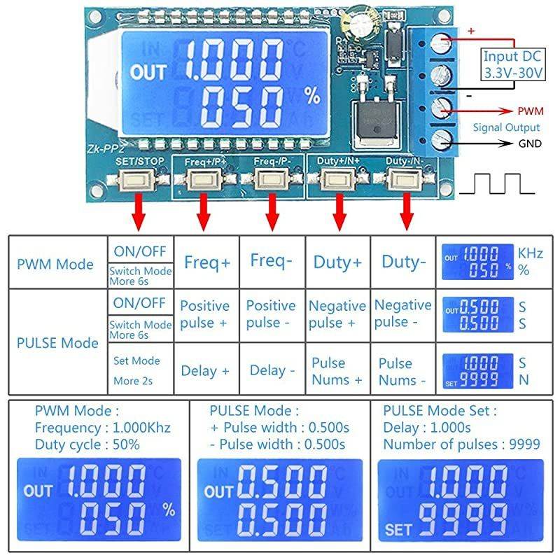 Signal Generator 8A Driver Module for Motor/Lamp 1-Channel 1Hz-150KHz Dual Mode LCD PWM Pulse Frequency Duty Cycle Adjustable Module