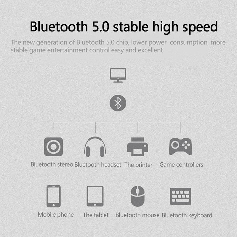 Wireless Dual Band PCI Express WiFi Adapter PCI-E Network Card 2974 Mbps WIfi 6 AX200 2.4G/5G With Antennas Desktop PC Windows 10