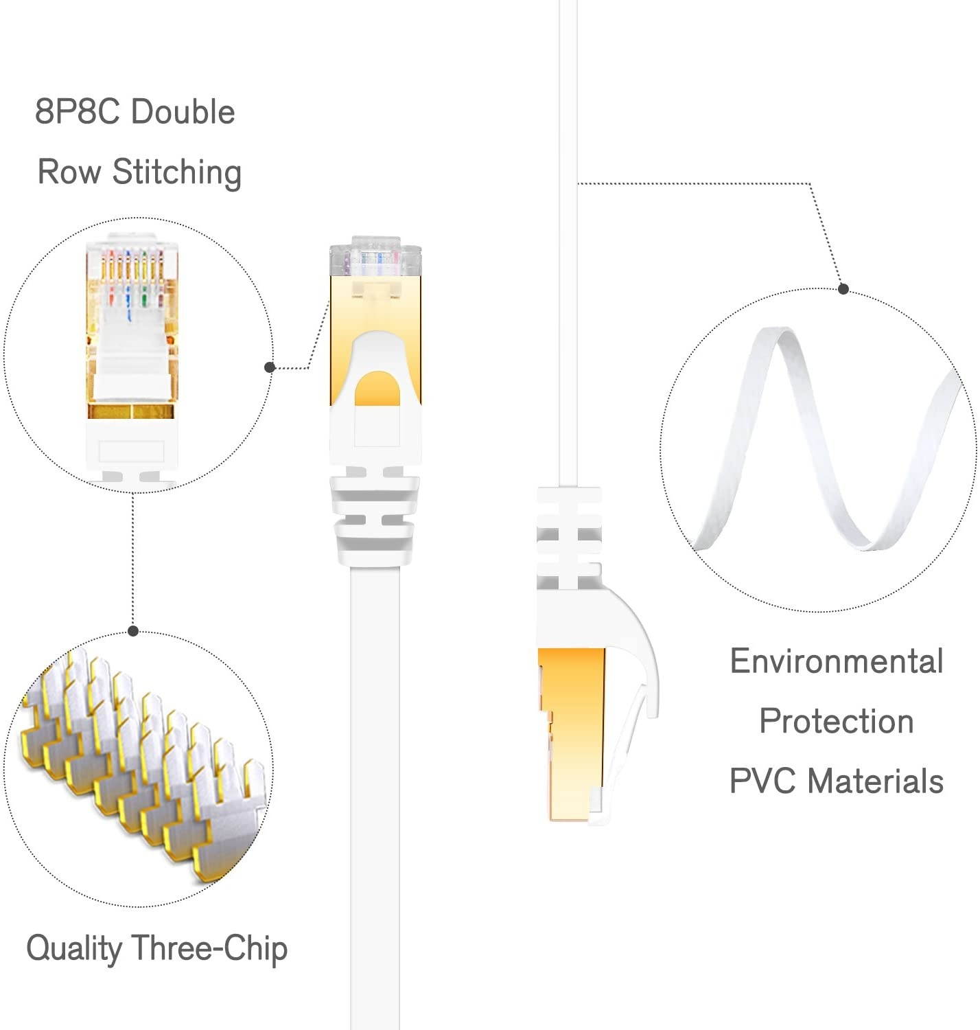 UEETEK 5M 10 Pin Rainbow Flat Ribbon IDC Wire Cable for Digital Product PC Detecting Instruments