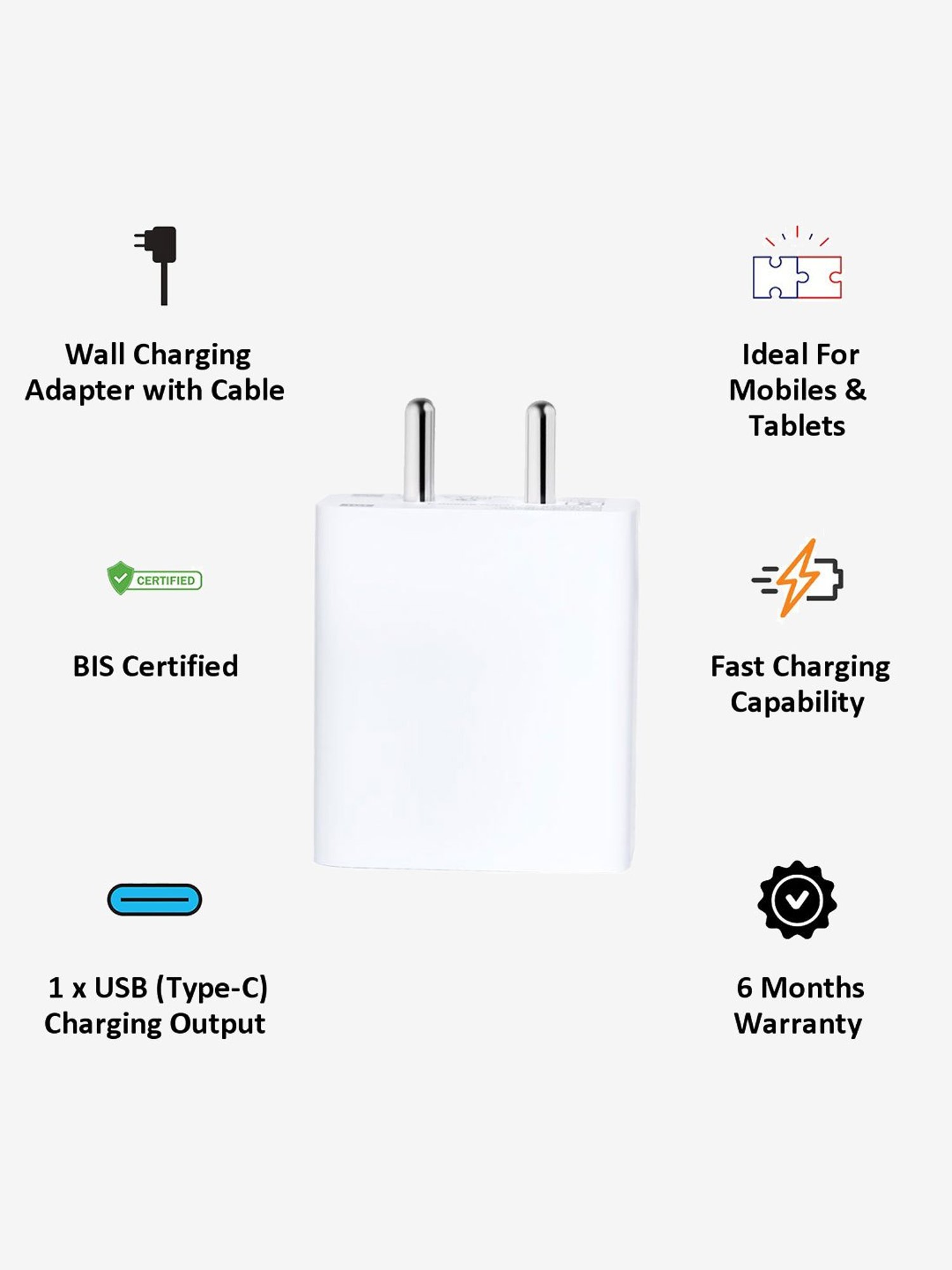 Xiaomi Mi SonicCharge 2.0 BHR4845IN 33W Wall Adapter with Cable (White)