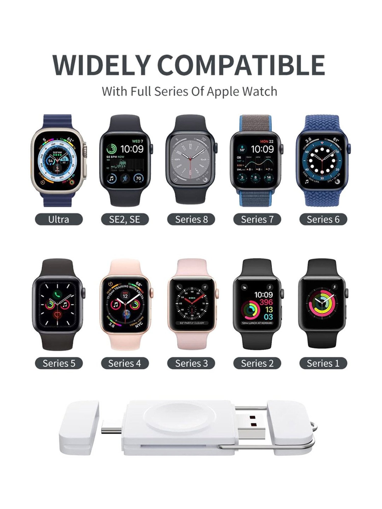 UNIGEN UNIPORT Magnetic Watch Portable Charger with USB-C & USB-A Port (White)