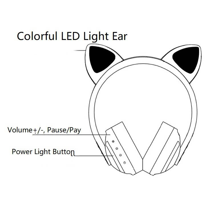 CORN  Cartoon Shape Bluetooth 4.1 Wireless  and 3.5mm Wired Connectivity  Dual-mode Headset, Stereo Low Deep Bass, Multi-color Led Light Effect--Rabbit Girl