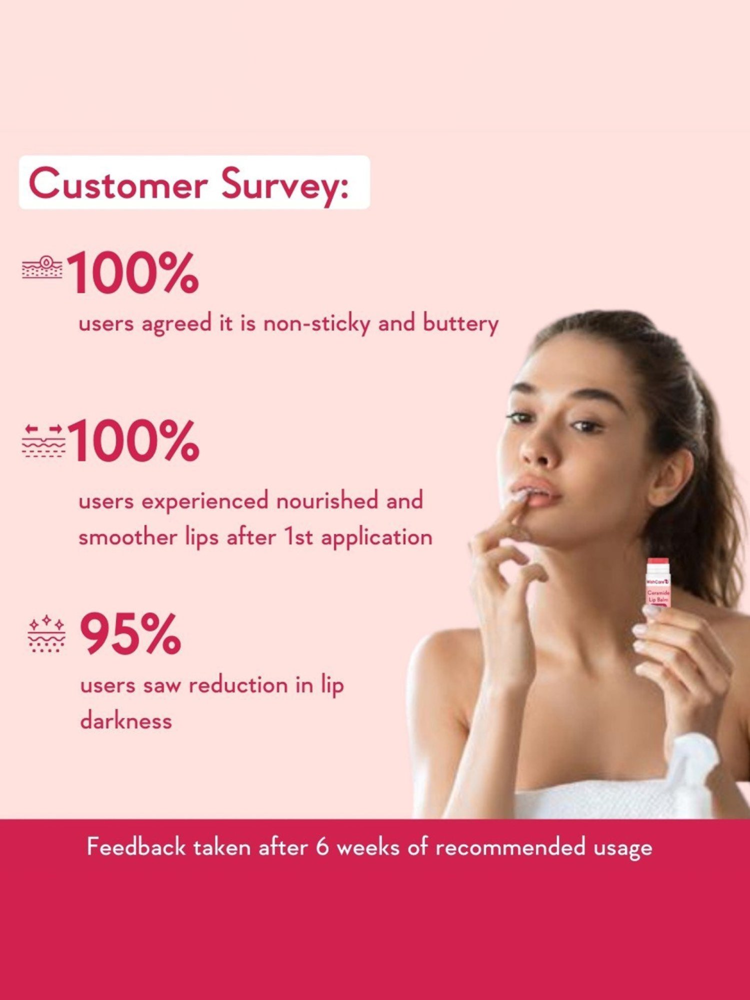 Wishcare Tinted Ceramide Lip Balm SPF 50 PA+++ - 5 gm