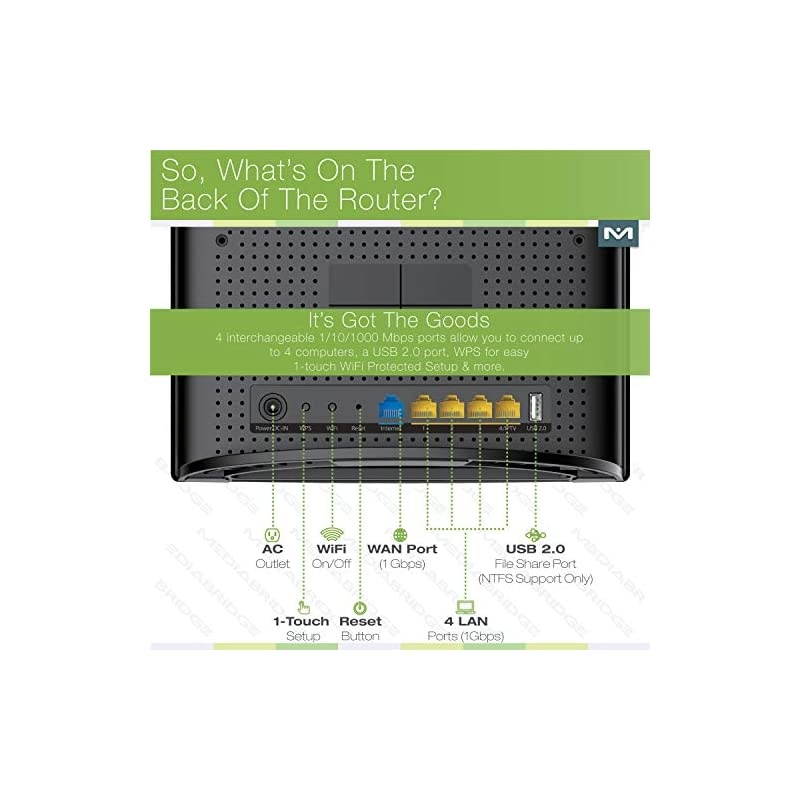 AC1200 Wireless Gigabit Router - Gigabit (1000 Mbps) Wired Speed & AC 1200 Mbps Combined Wireless Speed (Part# MLWR-AC1200R)