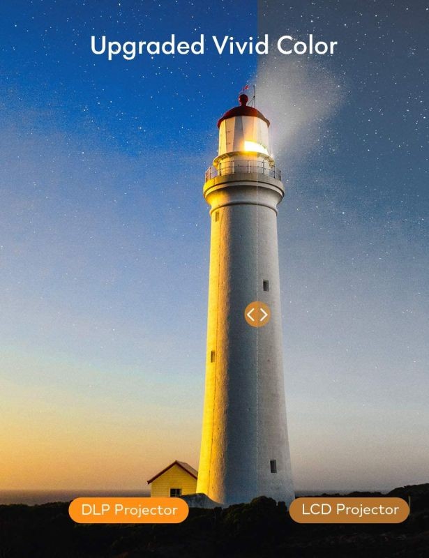 APEMAN M400 Mini Portable Projector, Video DLP Pocket Projector for Home and Outdoor Entertainment Support 1080P HDMI Input Rechargeable Stereo 360&deg; Speakers Neat Projector with Upgraded Auto Keystone